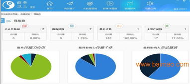 綠思維科技公司中國B2B網站聯盟廣告發布服務全面解析