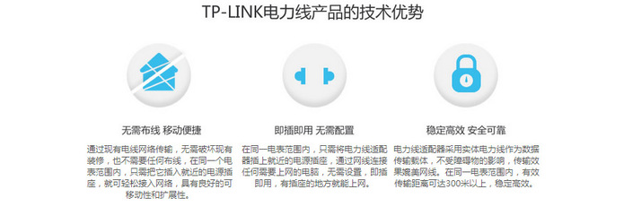 TP-LINK TL-PA500電力貓 家庭網絡擴展的實用解決方案